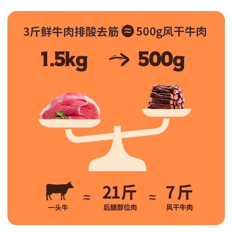 蒙亮内蒙古手撕风干牛肉干500g特产即食小吃香辣牛肉真空袋装 - 图1