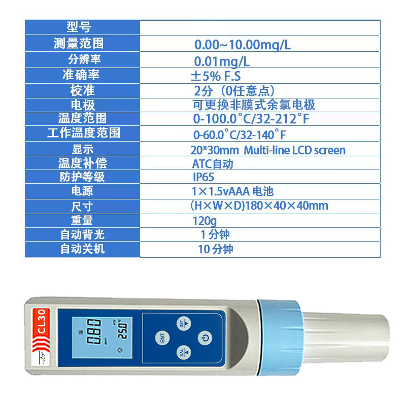 便捷式余氯检测仪PH/OTO臭氧有效氯在线分析测试仪泳池医院污水质-图2