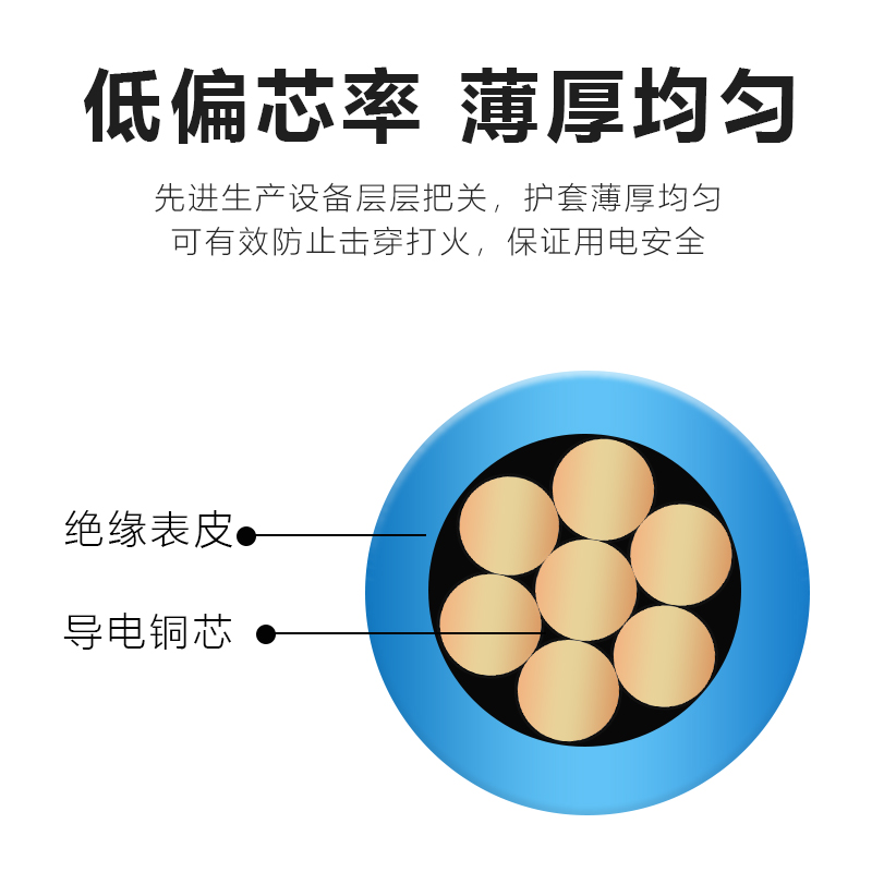 NH-BVR耐火软线纯铜芯多股单根消防信号线1.5 2.5 4平方家装电线 - 图2