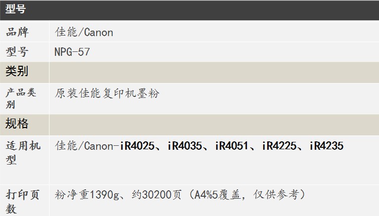 原装 佳能NPG-57粉盒 粉筒 iR-ADV4025 4035 4225 4235 墨粉 碳粉 - 图2