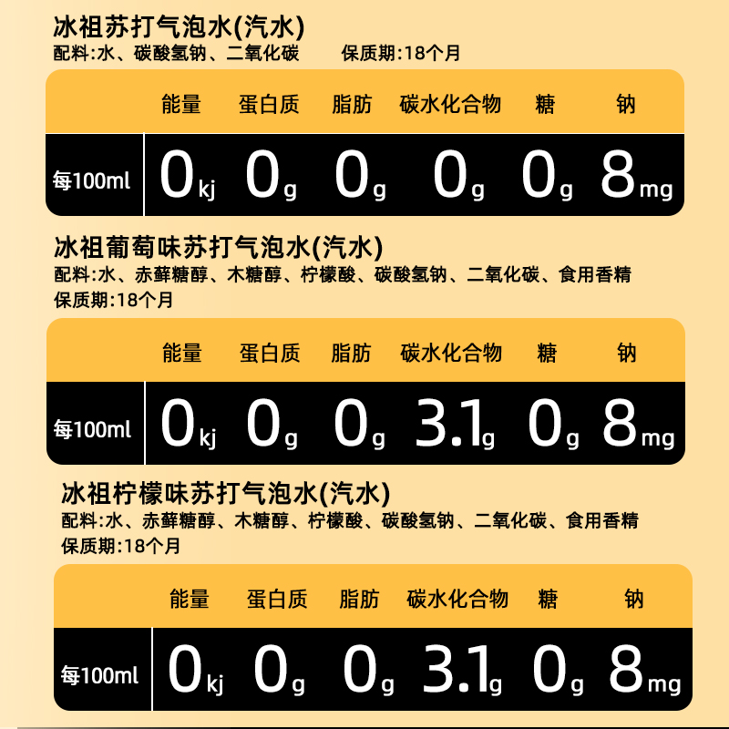 JIUR九日冰祖原味苏打气泡水330ml柠檬葡萄味0卡0脂0蔗糖罐装汽水 - 图3