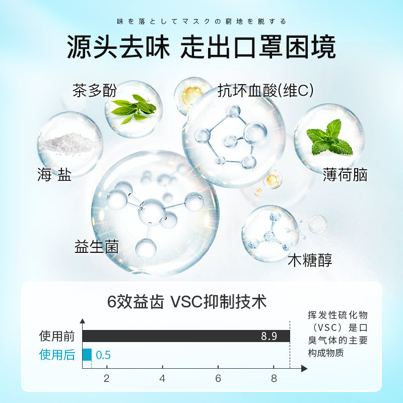 益生菌抑杀菌口臭持久留香女漱口水 韩方五谷漱口水