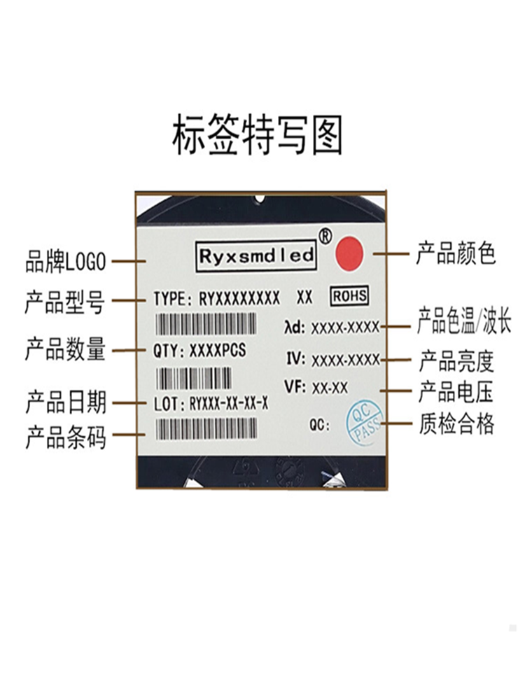 3838白光贴片led灯珠LUW H9QP车灯白色5W大功率SMDLED发光二极管-图3