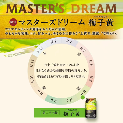 现货日本SUNTORY三得利啤酒酿造家大师梦季节限定梅子味生啤酒 - 图3