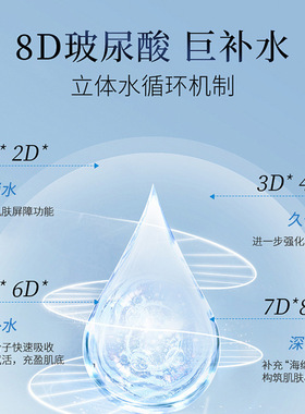 八重玻尿酸补水面膜 晒后修护干皮敏感肌泛红冷敷贴 保湿贴片面膜