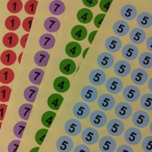 不干胶尺码标定做现货裤子数字标签服饰大小号码衣服数字贴 - 图2