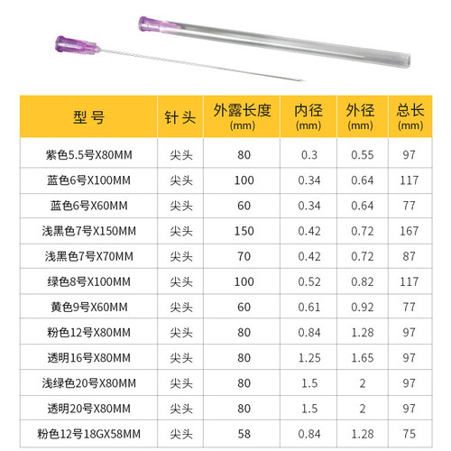 塑钢卡口尖头/斜口点胶针头精密机用胶咀不锈钢注射头实验针头 - 图2