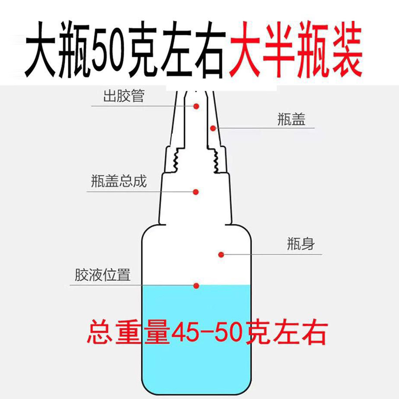 胶水花艺包装材料粘接制作工具黏贴纸张强粘力瞬干油性胶固定胶 - 图2