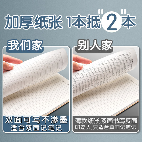线圈笔记本本子日记学习用品活页本记事本学生高初中生专用b5考研高颜值a4练习横线厚办公工作会议记录商务E - 图1