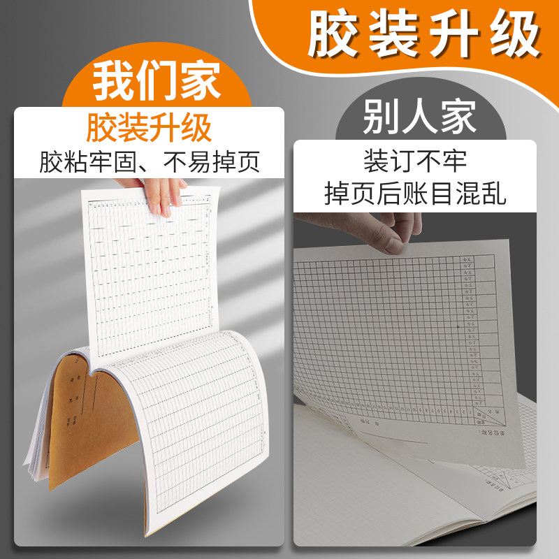 记账本手帐明细账每日营业账本做生意商用台帐登记本店铺食品商品进货记录本出货收支销售额报表收入支出本子,淘宝优惠券,粉丝福利购,淘宝优惠卷