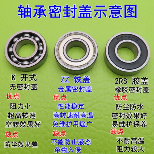 V/W型槽滑轮导轨滚轮轴承 RM W0 W1 W2 W3 W4 X W4XL ZZ -2RS - 图2
