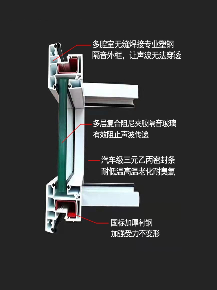 宜居静专业防噪音神器加装隔音窗户广州深圳佛山pvb夹胶玻璃定制 - 图1