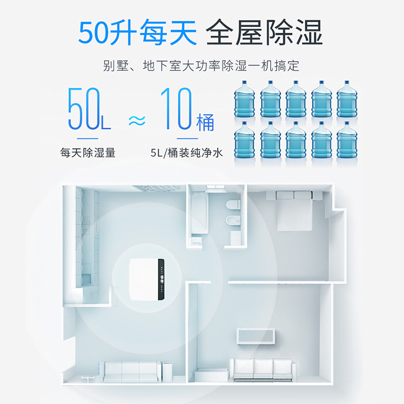 德业除湿机家用地下室 大功率工业抽湿机别墅吸湿除湿器DYD-D50A3