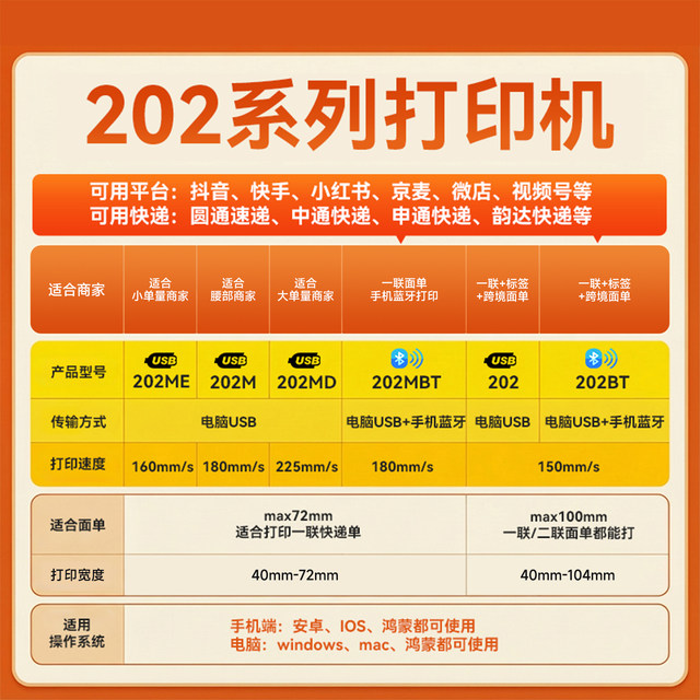 Km202m express printer fast wheat