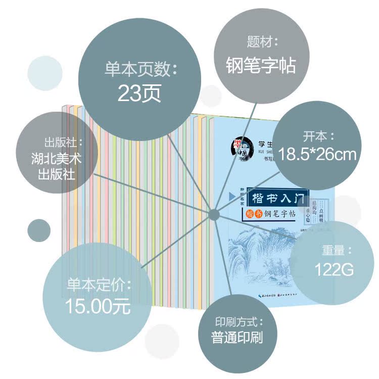 正版田英章楷书字帖硬笔书法练字本 名人名言唐诗行书行楷书法字帖小学儿童成人练字帖 成人每天30分钟钢笔练字帖标准练字基础训练 - 图2