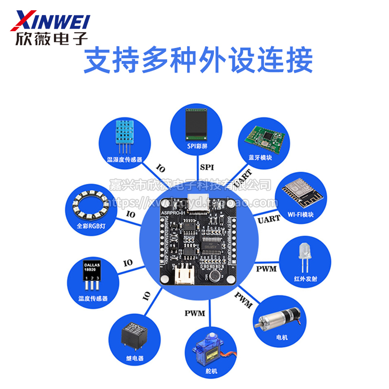 ASR PRO语音识别模块 串口一键下载AI离线语音开发板天问学习模块 - 图0