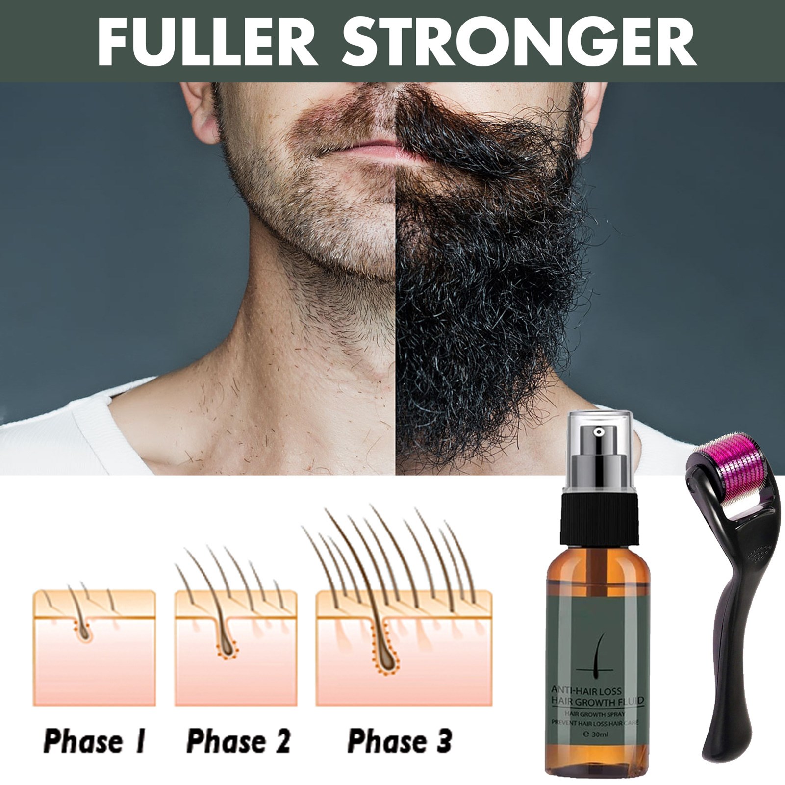 Natural Men Beard Growth Essence Spray Hair Loss Treatment - 图2