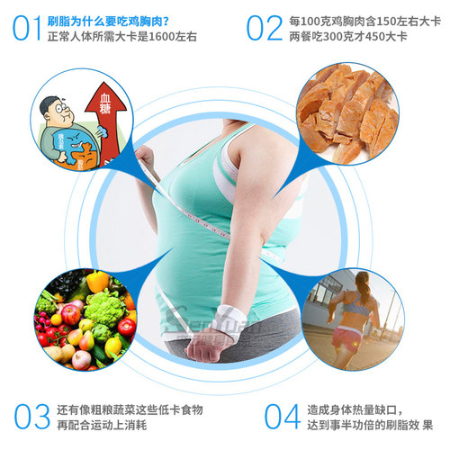 鸡胸肉健身即食代餐优追麦克斯卡热量饱腹高蛋白增减低轻脂肌零食 - 图2