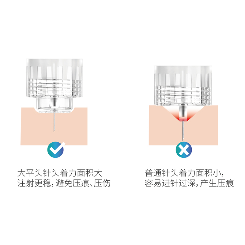 通用胰岛素注射笔用针头0.23*4mm诺和笔针32G一次性糖尿病通用ZX-图0