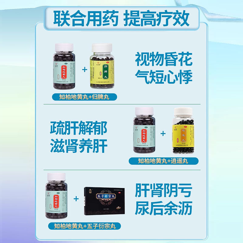 知柏地黄丸非同仁正品官方旗舰店浓缩丸滋阴降火盗汗遗精男士yp