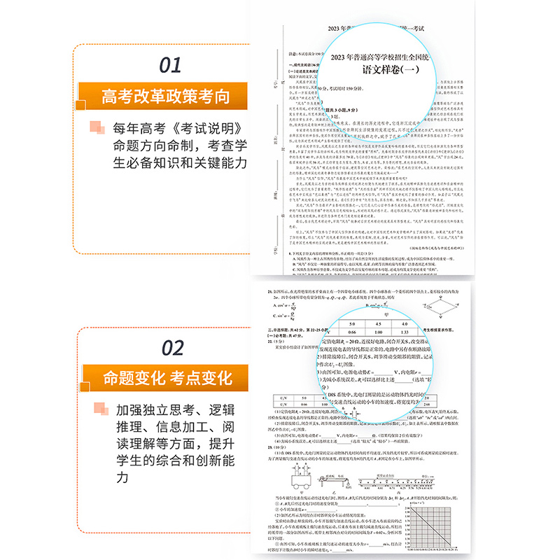 2024新老高考样卷任选｜语文数学英语物理化学生物历史地理政治（12套）高考必刷题配套考试大纲及大纲说明模拟卷全解一二三轮模拟 - 图1