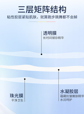 施逅微晶法令纹淡化细纹扛皱贴保湿紧致v脸提拉面膜法令纹贴代发