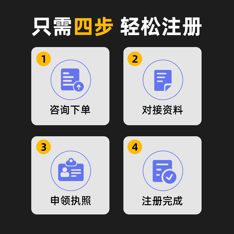 成都公司注册注销变更电商营业执照代办理个体工商户义乌金华-图2