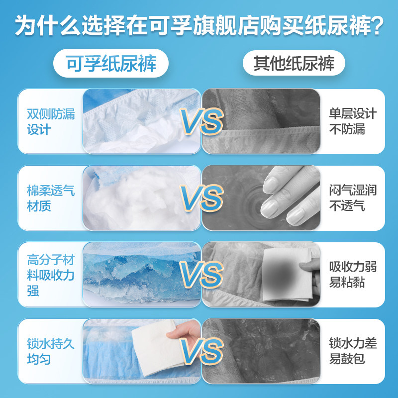 可孚尿不湿医用老年人成人纸尿裤 可孚医疗器械褥疮垫（器械）