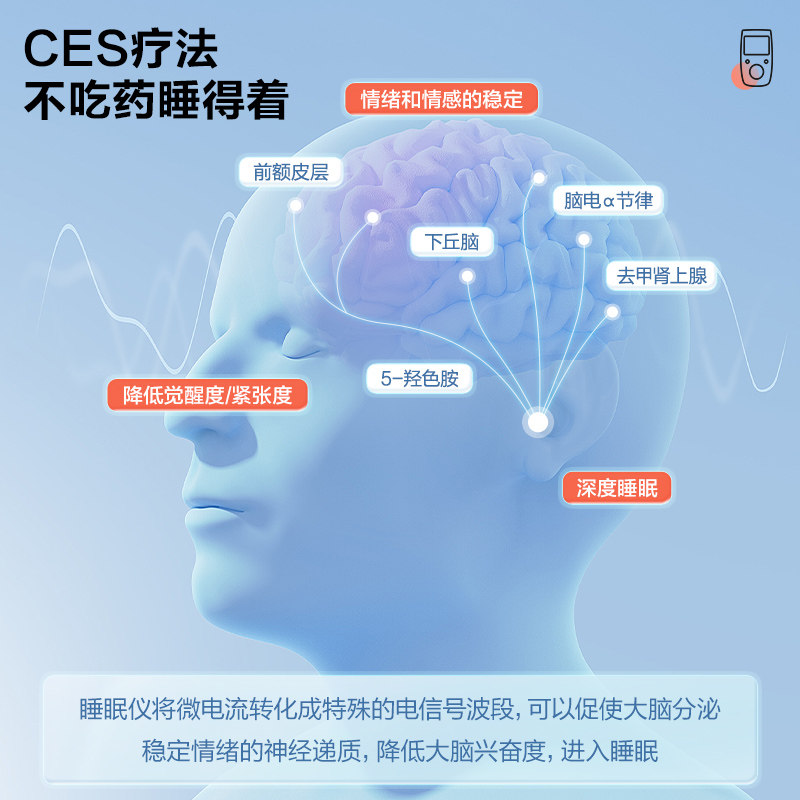  可孚医疗器械睡眠仪(器械）