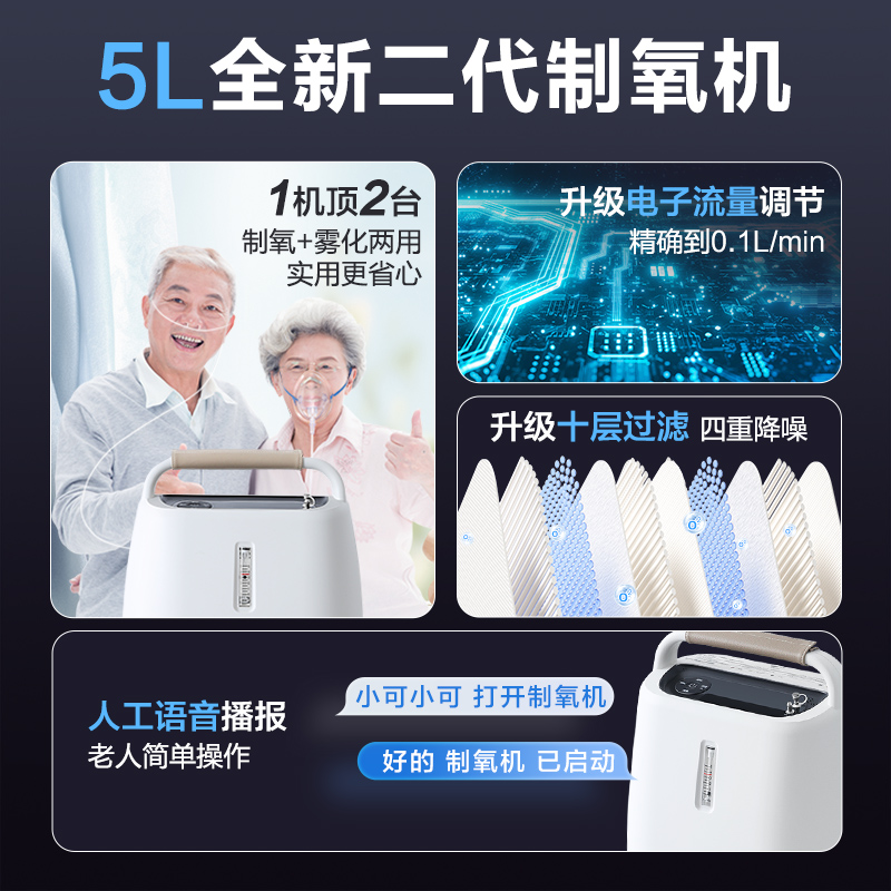 可孚制氧机5L升家用吸氧机老人吸氧肺气肿家庭医用氧气孕妇专用 - 图1