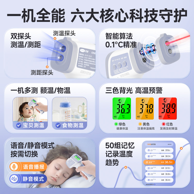 可孚额温枪体温枪婴幼儿医专用高精度家用精准测温电子温度体温计,淘宝优惠券,粉丝福利购,淘宝优惠卷