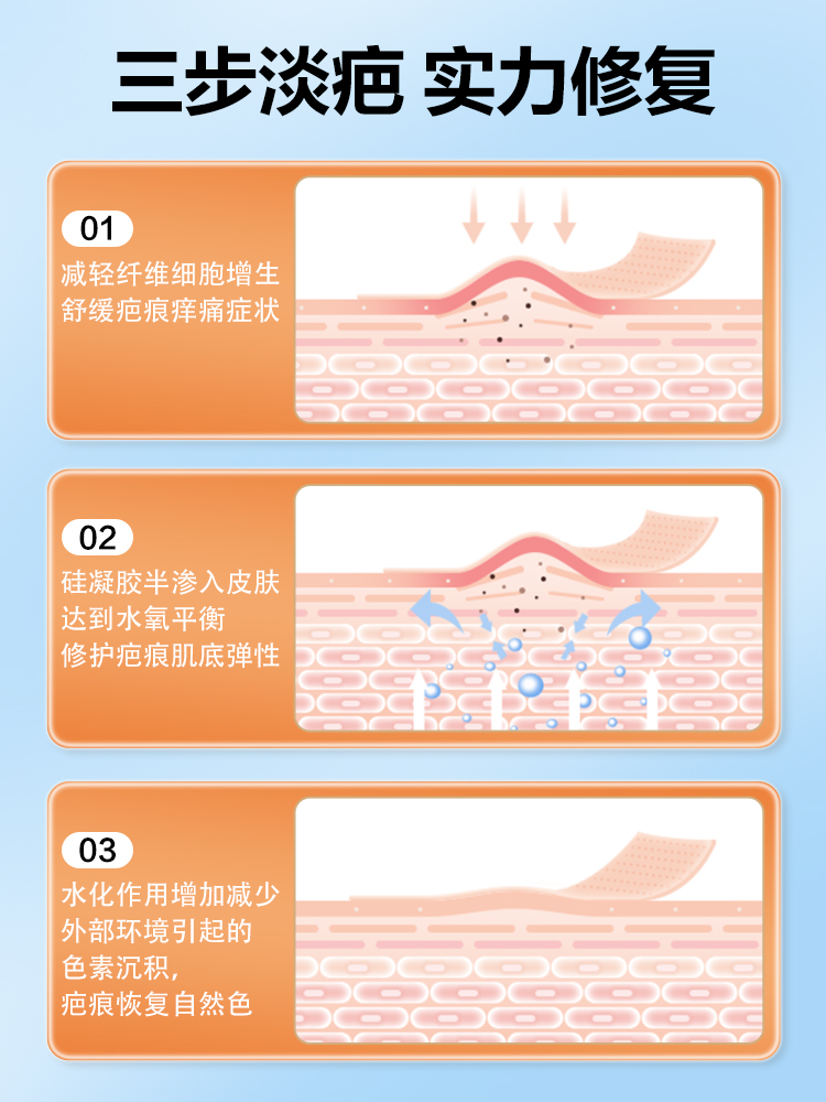 可孚医用硅凝胶祛疤痕贴剖腹产手术增生疤伤疤儿童瘢痕烫伤痘印膏 - 图2