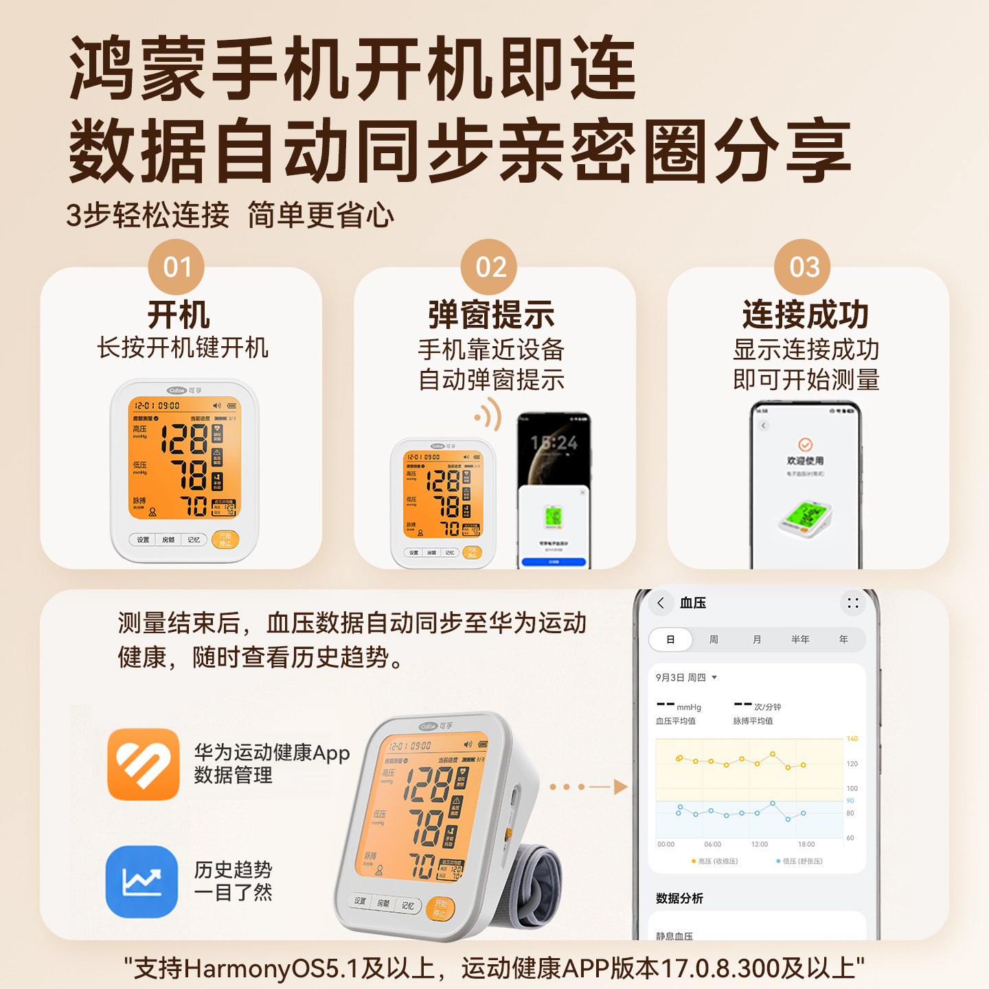 可孚鸿蒙房颤血压计高精准电子血压计