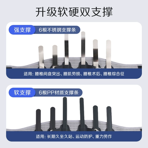 可孚 Поясничный поясничный поясничный поясничный штамм поясничный позвоночник выступает поясничным мышцам, боль, окружность талии, поддержка талии для мужчин и женщин, талия, талия талия