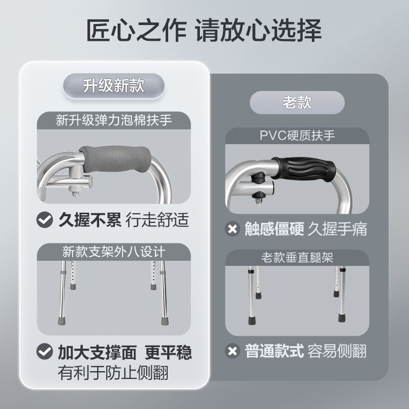 可孚老人走路助行器老年人助力行走残疾人拐杖骨折神器助走器可坐 - 图1