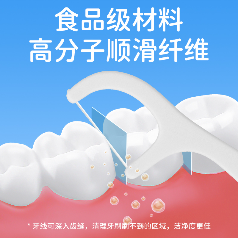 可孚单支独立包装牙线家庭装随身便携盒牙签线细滑超细儿童牙线棒 - 图3