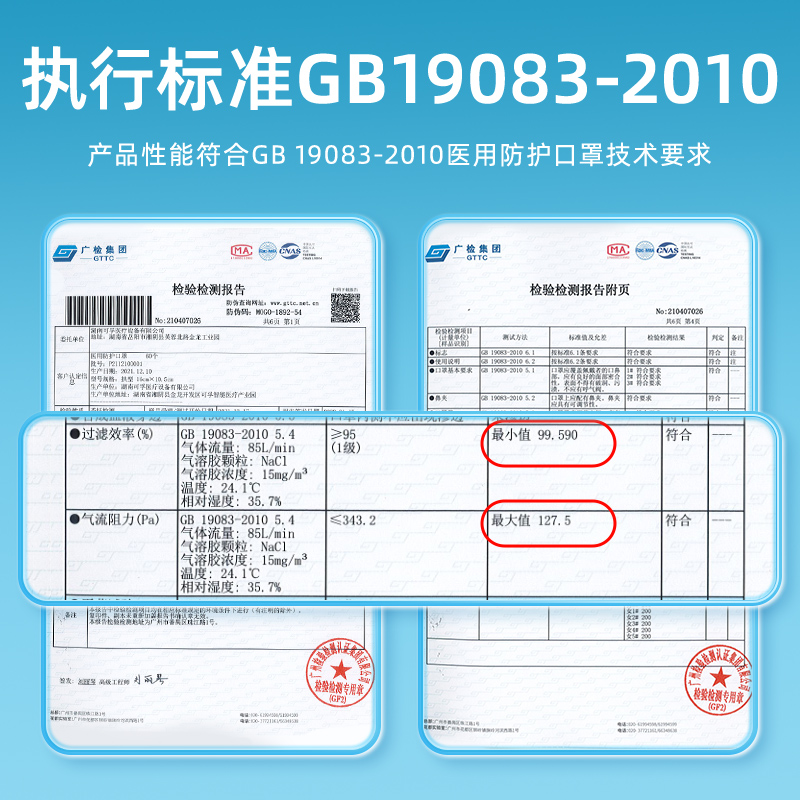 可孚n95级医用防护口罩医疗级别医护用3d立体灭菌级纸塑独立包装 - 图3