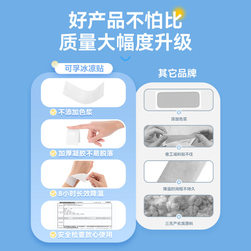 可孚冰凉退热贴冰贴清凉降温夏季解暑神器散热贴夏天冰敷凉爽防暑 - 图3