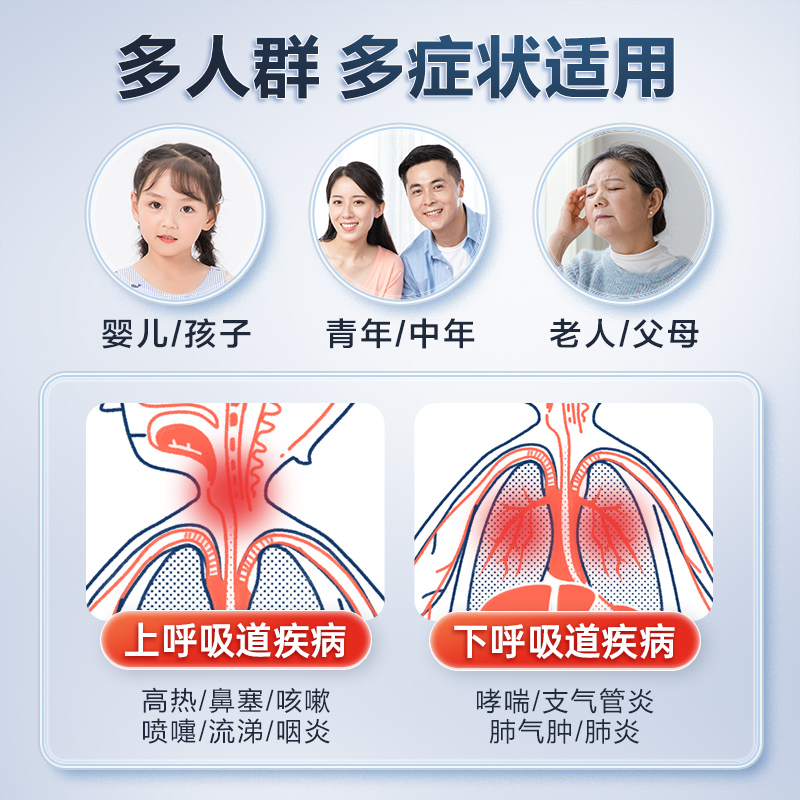 可孚雾化器医用化痰止咳嗽雾化机儿童家用小孩婴儿专用成人家庭用 - 图0