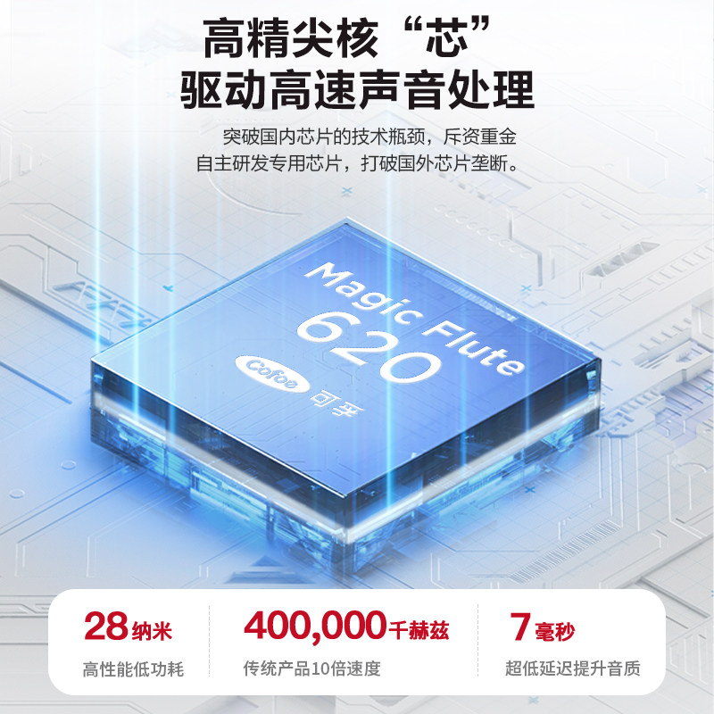 可孚助听器老人专用正品挂脖耳聋耳背年轻挂脖声音放大防丢