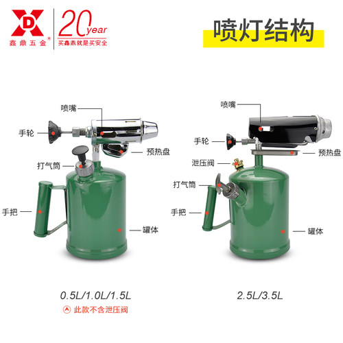 煤油高温喷灯防水喷枪柴油机械喷灯烧纤维喷火器红冲喷火枪免邮 - 图2