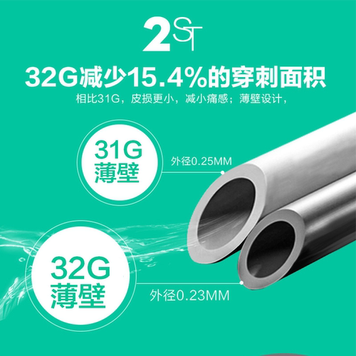 一次性胰岛素笔用针头4mm打胰岛素的针头甘舒霖0.23来得时东宝 - 图3