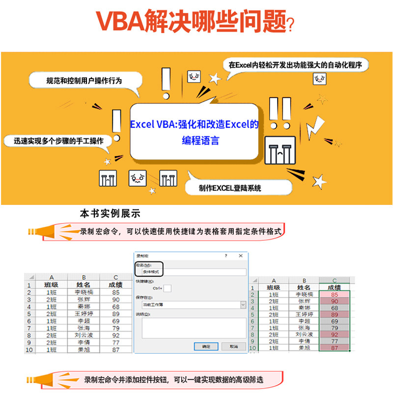 Excel VBA快速从入门到精通数据处理与分析实战技巧精粹 编程速查宝典教程书籍代码大全 高效办公wps软件零基础书office表格制作书,淘宝优惠券,粉丝福利购,淘宝优惠卷