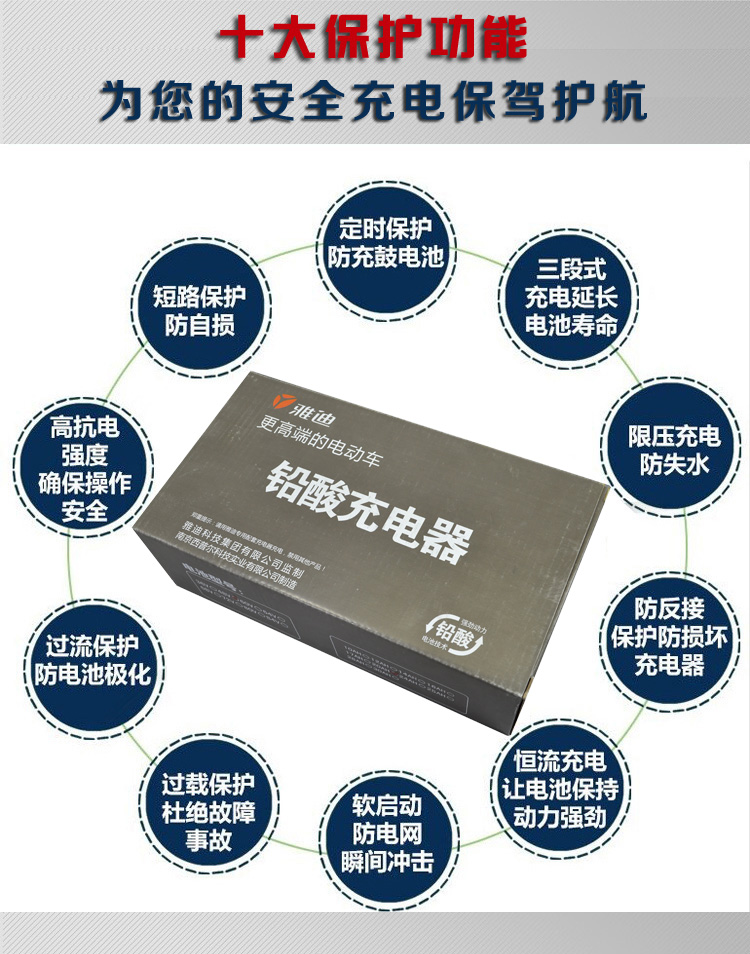 雅迪电动车原装充电器原厂专用48V12Ah20Ah60v72V特能款锂电正品 - 图3