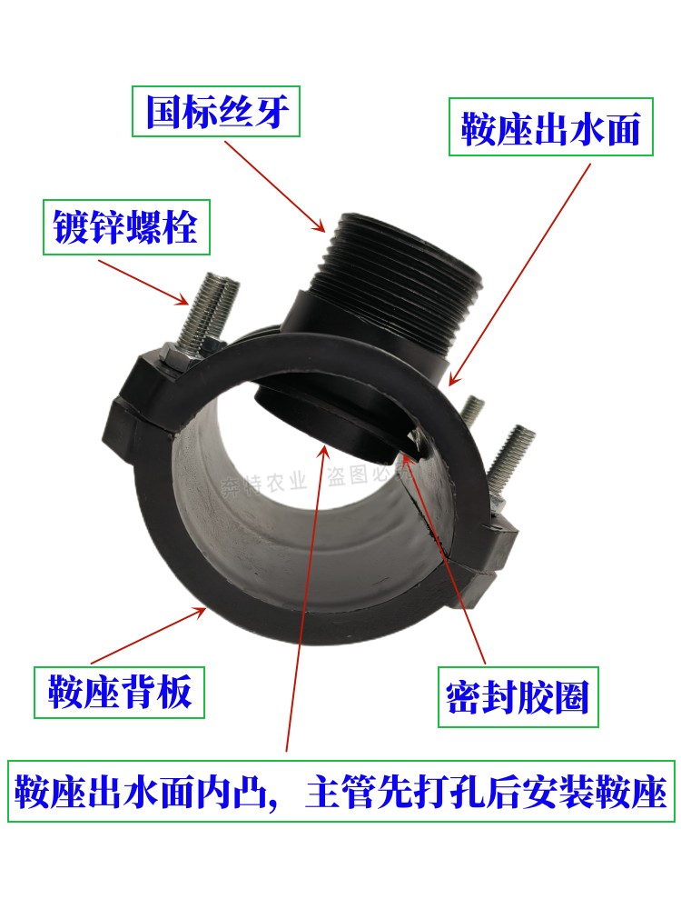 PE管分水鞍座三通灌溉水管增接口PPR管PVC塑料管哈夫节外牙喷滴灌 - 图1