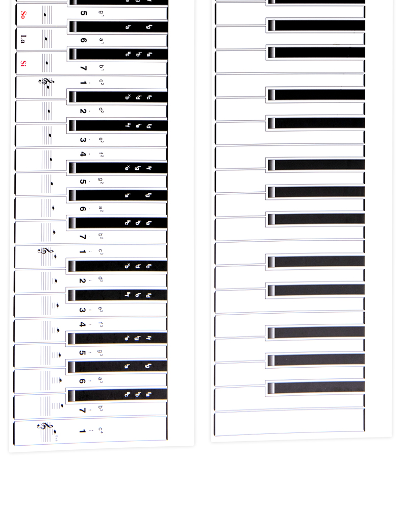 钢琴键盘图纸钢琴纸键盘学钢琴练指法防水便携加厚练习纸对照表 - 图3