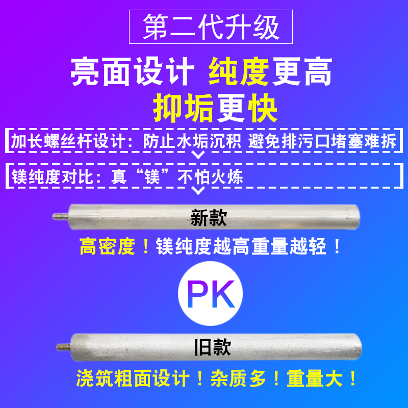 适用美的电热水器40/50/60/80L升排污水垢专用牺牲阳极棒配件镁棒-图2