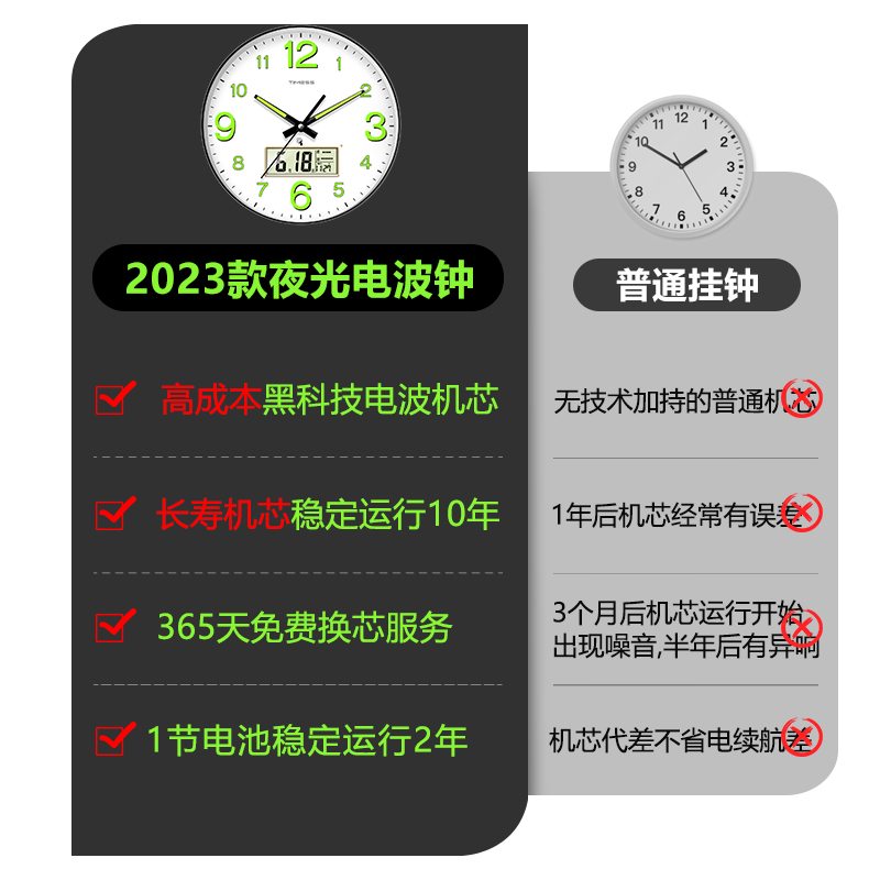 TIMESS夜光钟表挂钟电波钟客厅家用时尚2024新款日历时钟自动对时