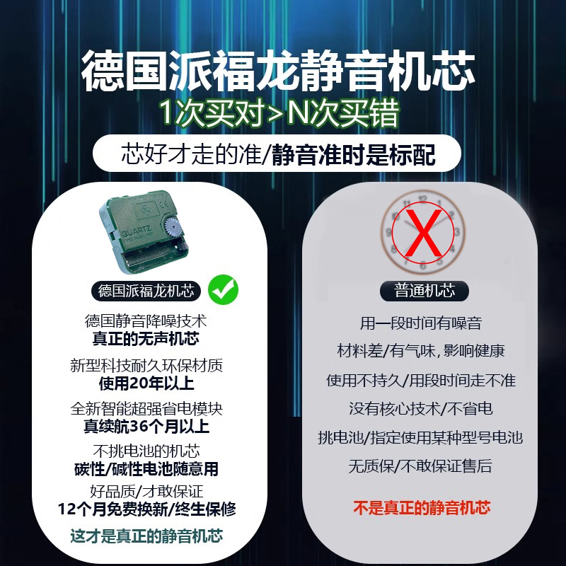 TIMESS钟表挂钟客厅家用时尚创意挂墙简约石英电子免打孔轻奢时钟
