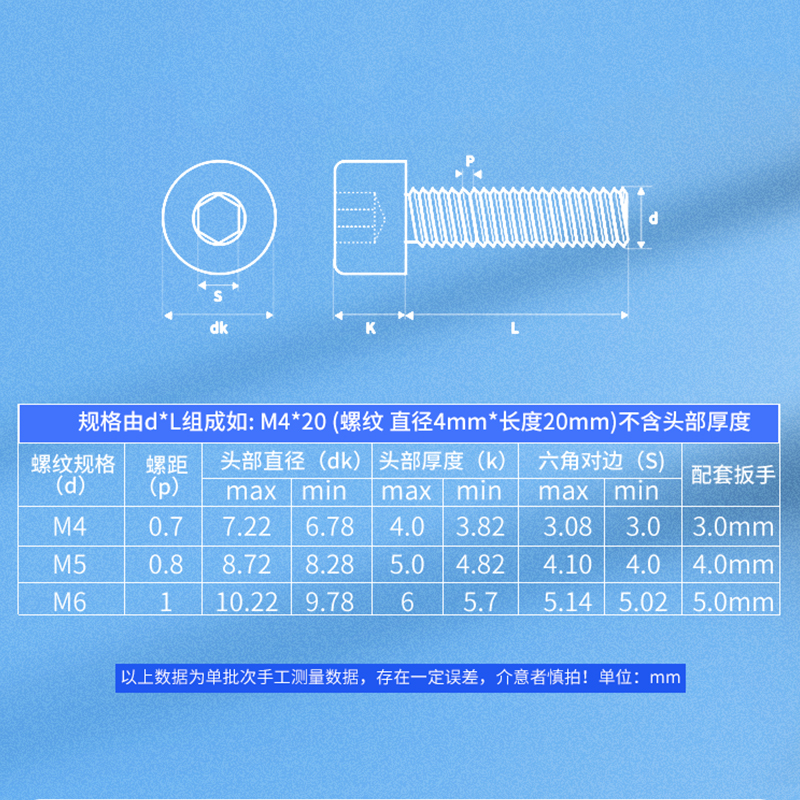 螺丝+扳手304不锈钢内六角螺丝杯头螺栓圆柱头国际螺纹螺M4/M5/M6 - 图2